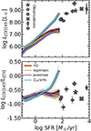 Thumbnail: Fig. 10. Refer to the following caption and surrounding text.