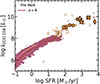 Thumbnail: Fig. D.1. Refer to the following caption and surrounding text.