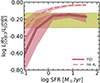 Thumbnail: Fig. 3. Refer to the following caption and surrounding text.