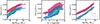 Thumbnail: Fig. 5. Refer to the following caption and surrounding text.