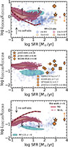 Thumbnail: Fig. 7. Refer to the following caption and surrounding text.