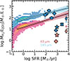 Thumbnail: Fig. 9. Refer to the following caption and surrounding text.