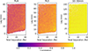 Thumbnail: Fig. 2. Refer to the following caption and surrounding text.