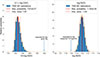 Thumbnail: Fig. B.1. Refer to the following caption and surrounding text.