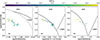 Thumbnail: Fig. 4. Refer to the following caption and surrounding text.