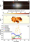 Thumbnail: Fig. 5. Refer to the following caption and surrounding text.