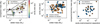 Thumbnail: Fig. 5 Refer to the following caption and surrounding text.