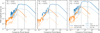 Thumbnail: Fig. 7 Refer to the following caption and surrounding text.