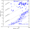 Thumbnail: Fig. 10 Refer to the following caption and surrounding text.