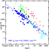 Thumbnail: Fig. 11 Refer to the following caption and surrounding text.