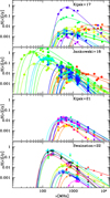 Thumbnail: Fig. 1 Refer to the following caption and surrounding text.