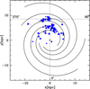 Thumbnail: Fig. 9 Refer to the following caption and surrounding text.