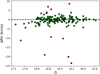 Thumbnail: Fig. 1 Refer to the following caption and surrounding text.