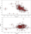 Thumbnail: Fig. 2 Refer to the following caption and surrounding text.