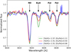 Thumbnail: Fig. 3 Refer to the following caption and surrounding text.