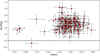 Thumbnail: Fig. 4 Refer to the following caption and surrounding text.