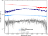 Thumbnail: Fig. 10 Refer to the following caption and surrounding text.