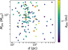 Thumbnail: Fig. 12 Refer to the following caption and surrounding text.