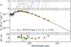 Thumbnail: Fig. 2 Refer to the following caption and surrounding text.