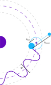 Thumbnail: Fig. 4 Refer to the following caption and surrounding text.