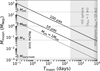 Thumbnail: Fig. 5 Refer to the following caption and surrounding text.