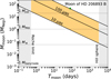 Thumbnail: Fig. 6 Refer to the following caption and surrounding text.