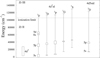 Thumbnail: Fig. 1 Refer to the following caption and surrounding text.