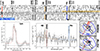 Thumbnail: Fig. 2. Refer to the following caption and surrounding text.