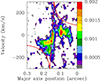 Thumbnail: Fig. 12. Refer to the following caption and surrounding text.