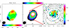 Thumbnail: Fig. B.1. Refer to the following caption and surrounding text.