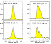 Thumbnail: Fig. 4. Refer to the following caption and surrounding text.