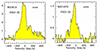 Thumbnail: Fig. 8. Refer to the following caption and surrounding text.
