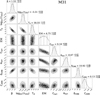 Thumbnail: Fig. 3 Refer to the following caption and surrounding text.