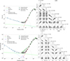 Thumbnail: Fig. 4 Refer to the following caption and surrounding text.