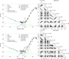 Thumbnail: Fig. 6 Refer to the following caption and surrounding text.