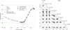 Thumbnail: Fig. D.1 Refer to the following caption and surrounding text.