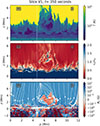 Thumbnail: Fig. 2. Refer to the following caption and surrounding text.