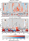 Thumbnail: Fig. 7. Refer to the following caption and surrounding text.