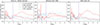 Thumbnail: Fig. 8. Refer to the following caption and surrounding text.