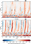 Thumbnail: Fig. 9. Refer to the following caption and surrounding text.