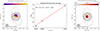 Thumbnail: Fig. 5. Refer to the following caption and surrounding text.