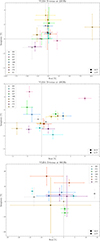 Thumbnail: Fig. A.1. Refer to the following caption and surrounding text.