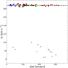Thumbnail: Fig. 2 Refer to the following caption and surrounding text.