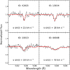 Thumbnail: Fig. 3 Refer to the following caption and surrounding text.