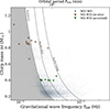 Thumbnail: Fig. 4. Refer to the following caption and surrounding text.