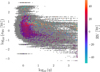 Thumbnail: Fig. F.1 Refer to the following caption and surrounding text.