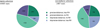 Thumbnail: Fig. 1 Refer to the following caption and surrounding text.