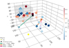 Thumbnail: Fig. 2 Refer to the following caption and surrounding text.