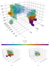Thumbnail: Fig. 3 Refer to the following caption and surrounding text.