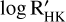 Mathematical equation: $\[\log~ \mathrm{R}_{\mathrm{HK}}^{\prime}\]$